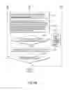 Fig. 08 - Parameter writing program on communication subscriber card