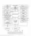 Fig. 01 - User-adaptive image forming apparatus