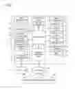 Fig. 08 - User-adaptive image forming apparatus