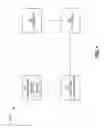 Fig. 02 - Rights management in a distributed image capture system