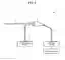 Fig. 02 - Endoscope image-capturing device and endoscope device