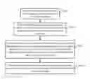 Fig. 01 - Video Quality Detection Method and Apparatus