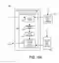 Fig. 13 - Projected interpolation prediction generation for next generation video coding