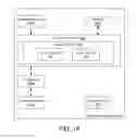Fig. 20 - Projected interpolation prediction generation for next generation video coding