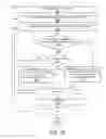 Fig. 27 - Projected interpolation prediction generation for next generation video coding