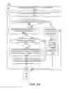 Fig. 28 - Projected interpolation prediction generation for next generation video coding