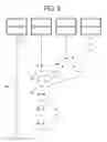 Fig. 09 - Managing media content upload groups