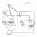 Fig. 01 - System and method for selectively receiving required satellite television channels