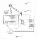 Fig. 02 - System and method for selectively receiving required satellite television channels