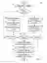 Fig. 08 - SYNCHRONIZED RENDERING OF SPLIT MULTIMEDIA CONTENT ON NETWORK CLIENTS