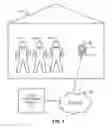 Fig. 02 - Methods and apparatus to detect user attentiveness to handheld computing devices