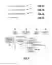 Fig. 08 - Method and system for using hierarchical metadata for searching and recording content