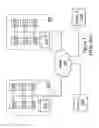 Fig. 02 - Cloud computing system and method based on distributed consumer electronic devices
