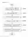 Fig. 33 - Apparatus and method for sending and receiving broadcast signals