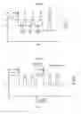 Fig. 08 - OPTICAL NETWORK ELEMENT AND METHOD OF OPERATING AN OPTICAL NETWORK ELEMENT