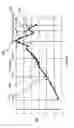 Fig. 05 - Front Enclosed In-Ear Earbuds