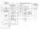 Fig. 01 - Server information handling system wireless management and topology