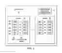 Fig. 02 - Server information handling system wireless management and topology