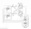 Fig. 07 - Server information handling system wireless management and topology