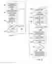 Fig. 08 - Server information handling system wireless management and topology