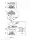 Fig. 09 - Server information handling system wireless management and topology
