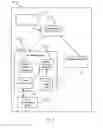 Fig. 07 - Location support for emergency calls