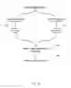 Fig. 11 - Geo-reference based positioning of a mobile device