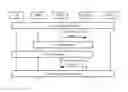 Fig. 01 - Method and apparatus for selecting a positioning scheme, method and apparatus for controlling a positioning scheme to be selected