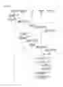 Fig. 06 - Management device, management system, management method, and management program