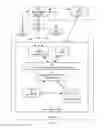 Fig. 07 - METHOD AND SYSTEM FOR LOCATION-BASED GAME PLAY