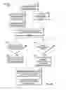 Fig. 10 - Unified message delivery between portable electronic devices