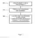 Fig. 03 - Systems, Methods, Circuits and Associated Software for Managing Communications from a Mobile Device to Other Parties and Retrieving and Managing Data Stored on the Mobile Device and Associated with the Communications to Other Parties