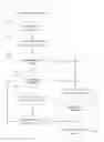 Fig. 01 - System and method for providing toll-free application data access