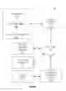 Fig. 02 - System and method for providing toll-free application data access