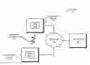 Fig. 01 - Predefined wireless pairing