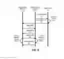 Fig. 06 - Predefined wireless pairing