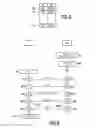 Fig. 06 - Methods for updating a cache memory of a telecommunications terminal