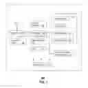 Fig. 02 - Apparatus and methods for distributing credentials of mobile network operators