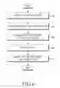 Fig. 07 - Apparatus and method for registering home device in server in home network system