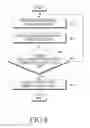 Fig. 09 - Apparatus and method for registering home device in server in home network system