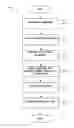 Fig. 01 - Apparatus and methods for controlling distribution of electronic access clients