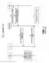 Fig. 02 - Apparatus and methods for controlling distribution of electronic access clients