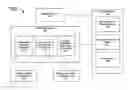 Fig. 01 - Estimating channel utilization for a target wireless device