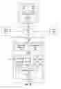 Fig. 05 - Providing utilization information for intelligent selection of operating parameters of a wireless access point