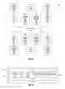 Fig. 06 - Providing utilization information for intelligent selection of operating parameters of a wireless access point