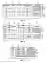 Fig. 07 - Providing utilization information for intelligent selection of operating parameters of a wireless access point