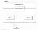 Fig. 01 - Method for calculating and submitting an amount of data available for transmission and a device therefor