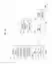 Fig. 04 - Method for calculating and submitting an amount of data available for transmission and a device therefor