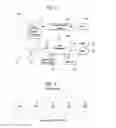 Fig. 07 - Method for calculating and submitting an amount of data available for transmission and a device therefor