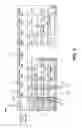 Fig. 04 - CONFIGURATION OF INTERFERENCE MEASUREMENT RESOURCES